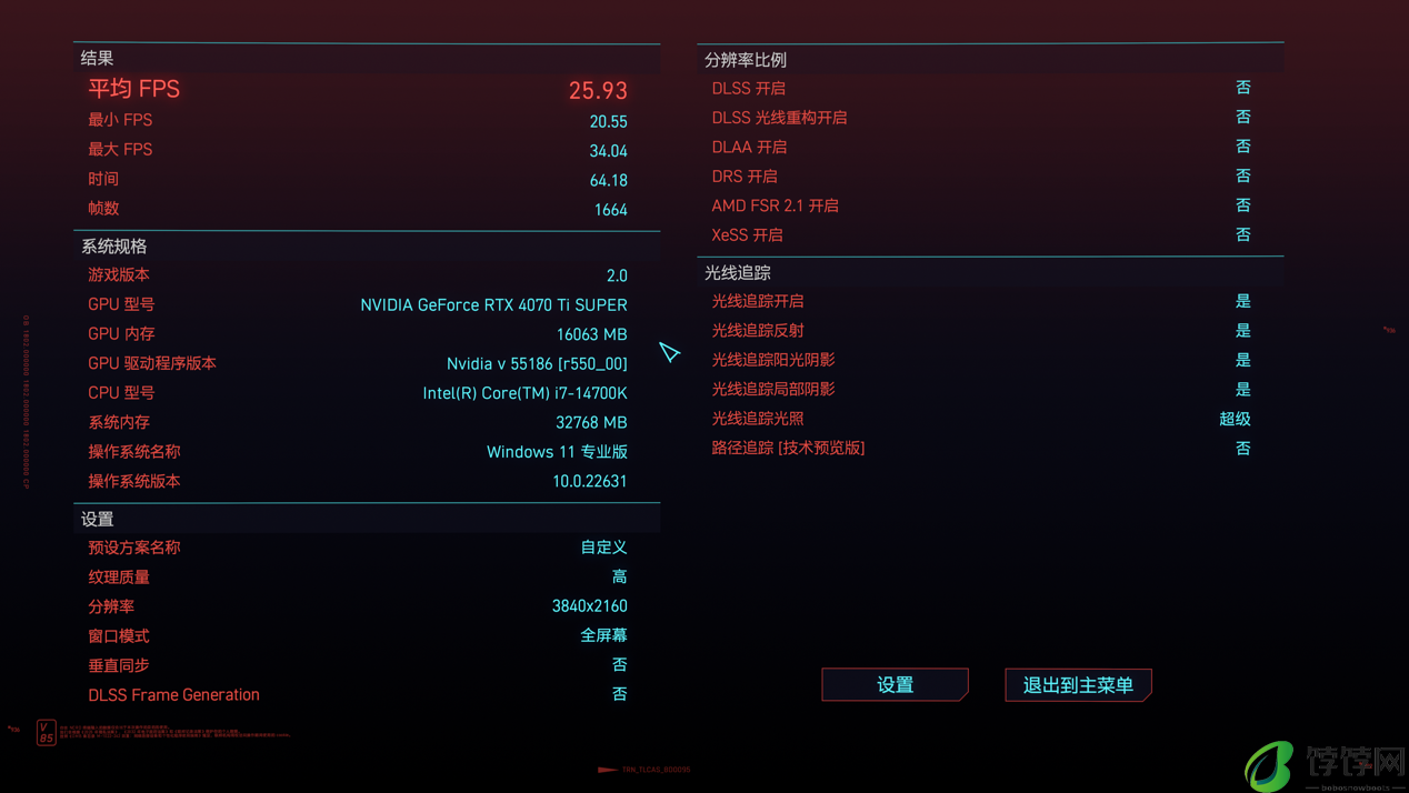 iGame RTX 4070 Ti SUPER 雾山五行联名定制款显卡评测：金皮战甲，全能五行