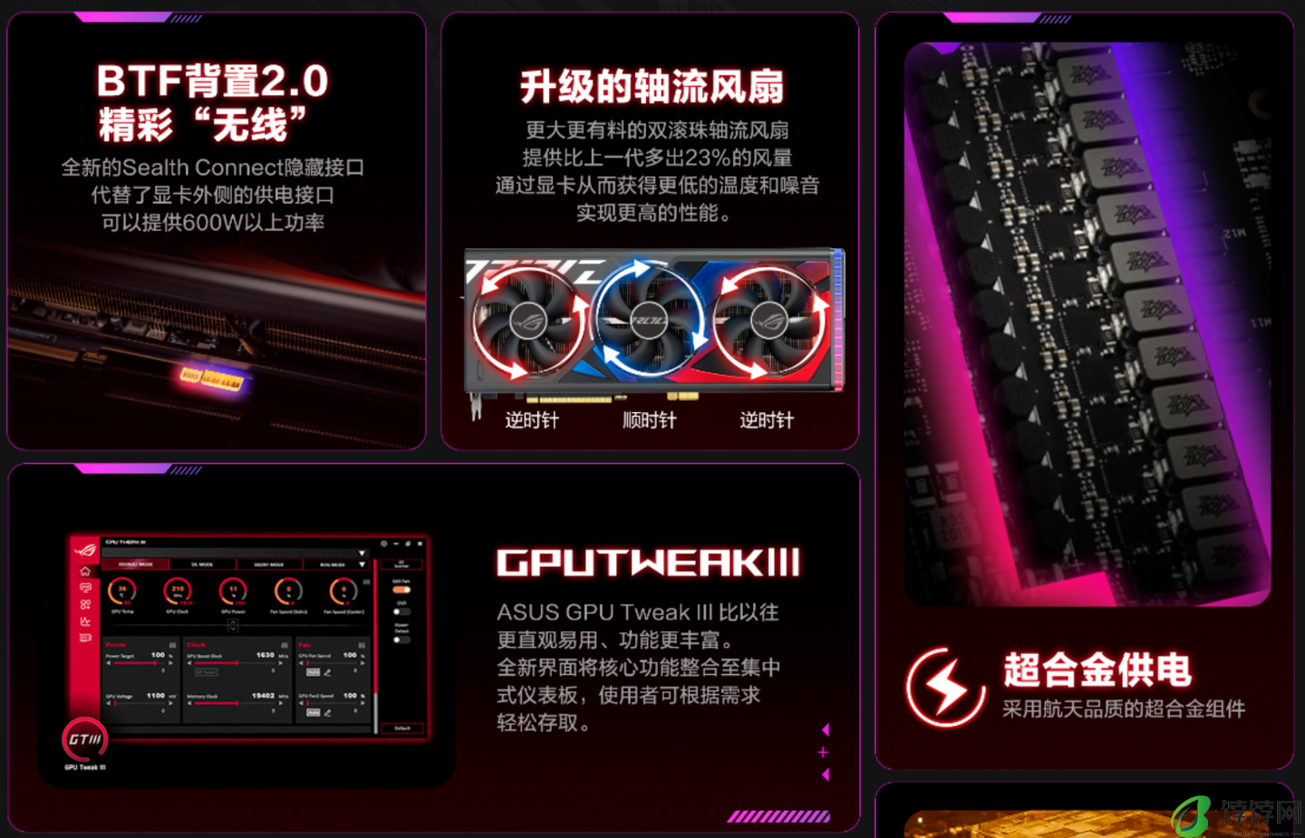 华硕 ROG BTF 2.0 系列背插板卡套装开售：Z790 HERO + RTX 4090D，23398 元起