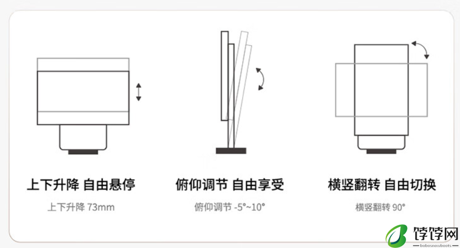 联想 YOGA 27 2024 一体机开启预售：R7-8845H、可选 RTX 4050，7999 元起