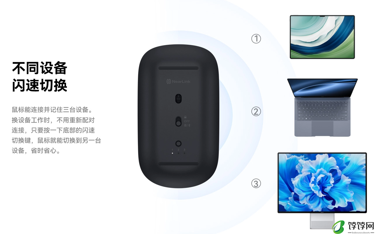 华为无线鼠标星闪版发布：抗干扰能力提升 4 倍，首发价 209 元