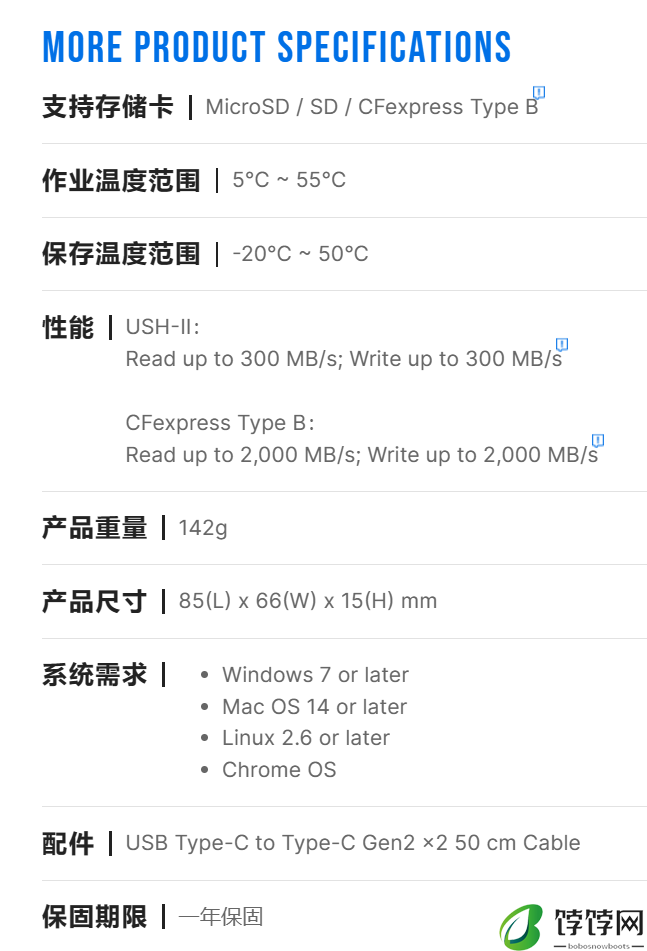 十铨推出 T-CREATE EXPERT R31 三合一存储卡读卡器，最高 2000 MB/s 读写