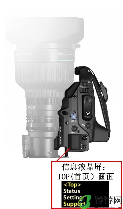 佳能推出4K广播级便携式镜头CJ27e×7.3B IASE T