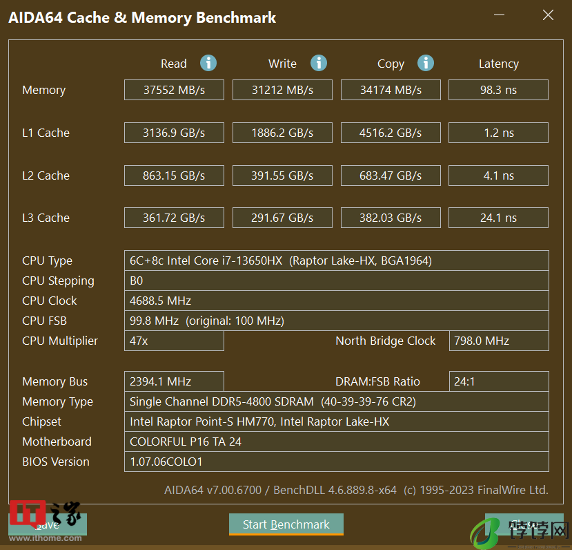 7K 出头拿下 i7-13650HX + RTX4070：七彩虹隐星 P16 TA 24 游戏本评测