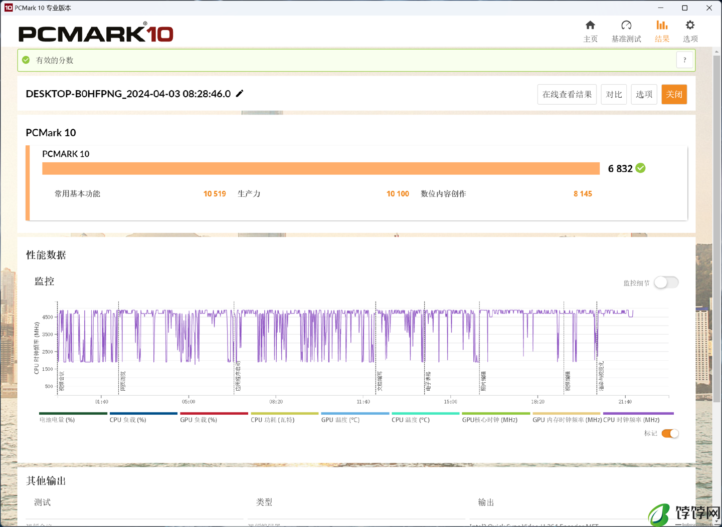 7K 出头拿下 i7-13650HX + RTX4070：七彩虹隐星 P16 TA 24 游戏本评测