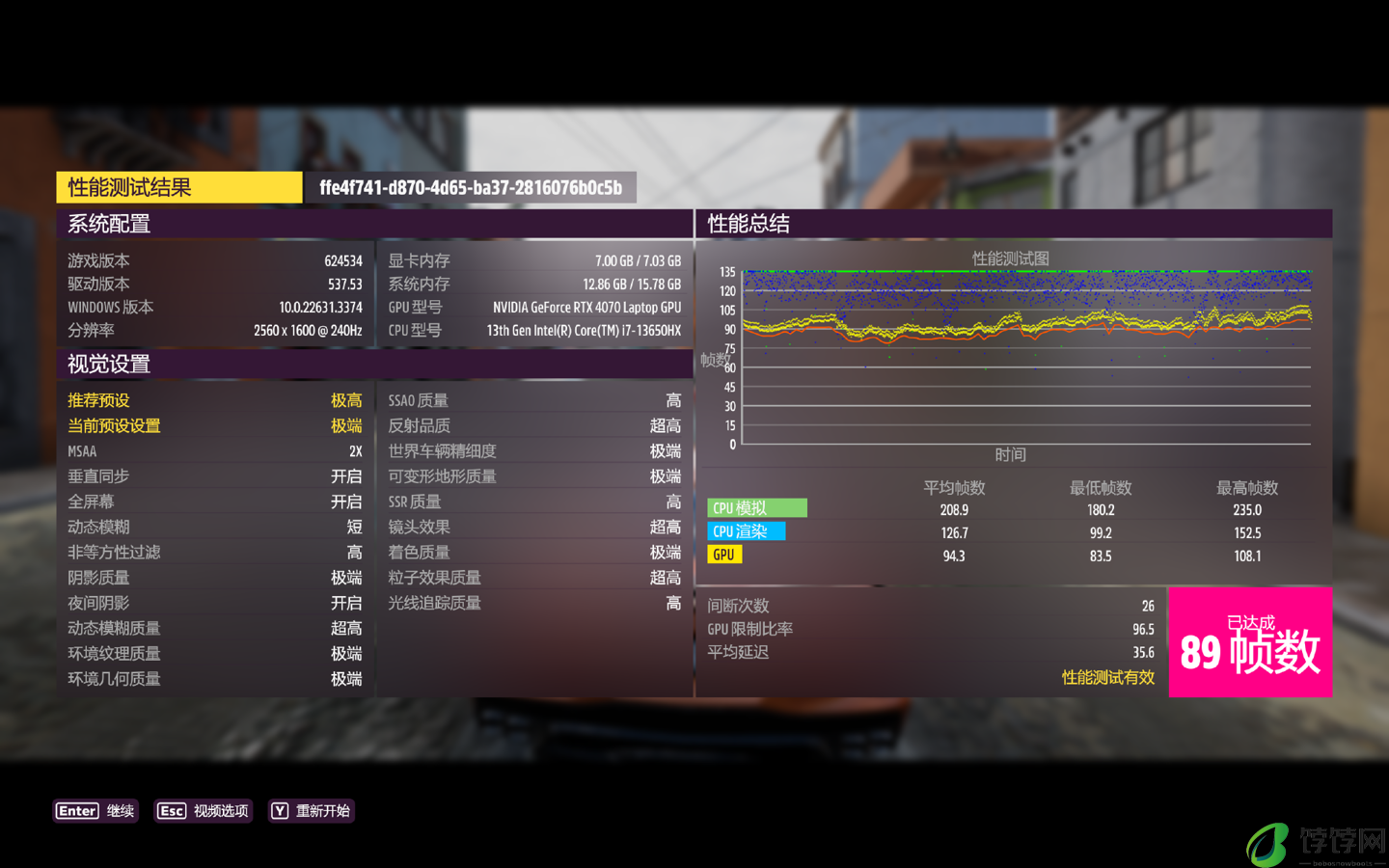 7K 出头拿下 i7-13650HX + RTX4070：七彩虹隐星 P16 TA 24 游戏本评测