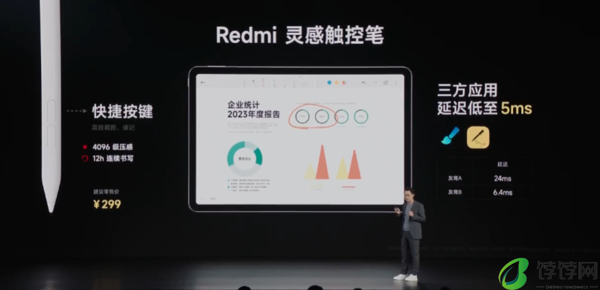 1499 元起，小米 Redmi Pad Pro 平板发布：12.1 英寸 2.5K 120Hz 屏