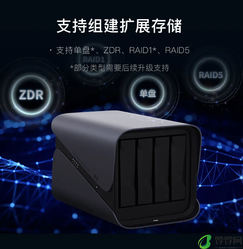 极空间新 A4 硬盘扩展柜上市：四盘位支持最高 88TB，老用户定价 899 元