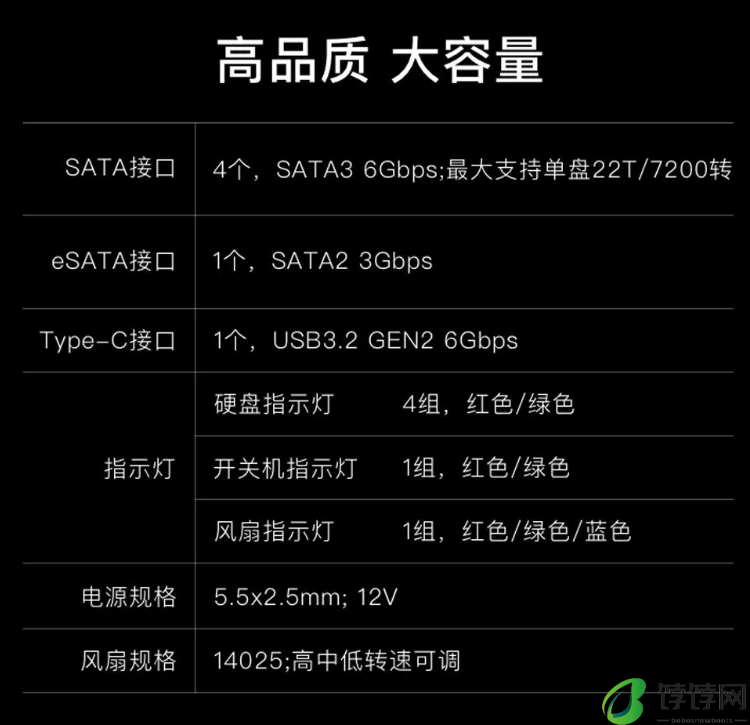 极空间新 A4 硬盘扩展柜上市：四盘位支持最高 88TB，老用户定价 899 元