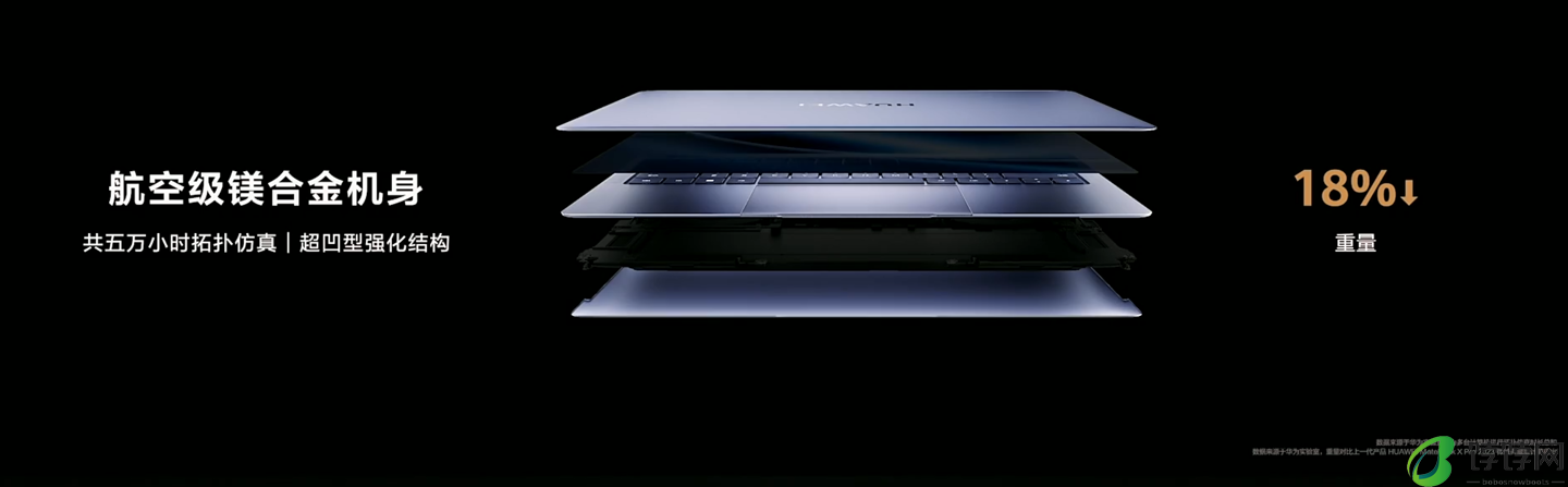 1kg 以内唯一 Ultra 9 笔记本：华为全新 MateBook X Pro 发布，11199 元起