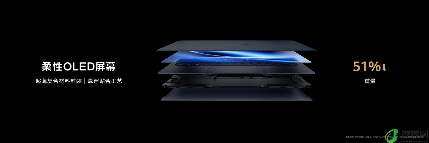 1kg 以内唯一 Ultra 9 笔记本：华为全新 MateBook X Pro 发布，11199 元起