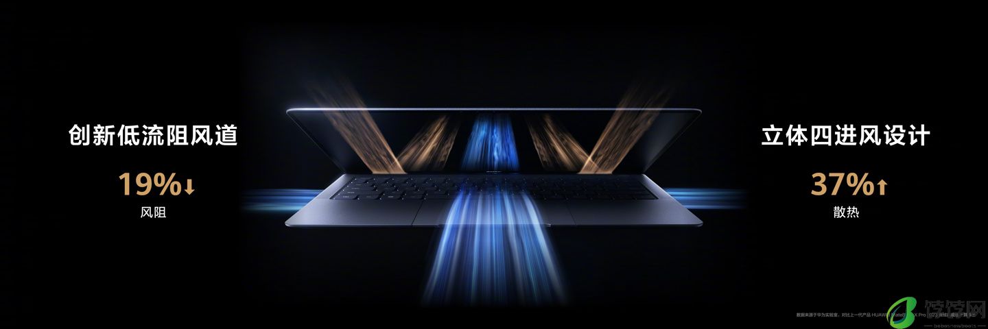 1kg 以内唯一 Ultra 9 笔记本：华为全新 MateBook X Pro 发布，11199 元起