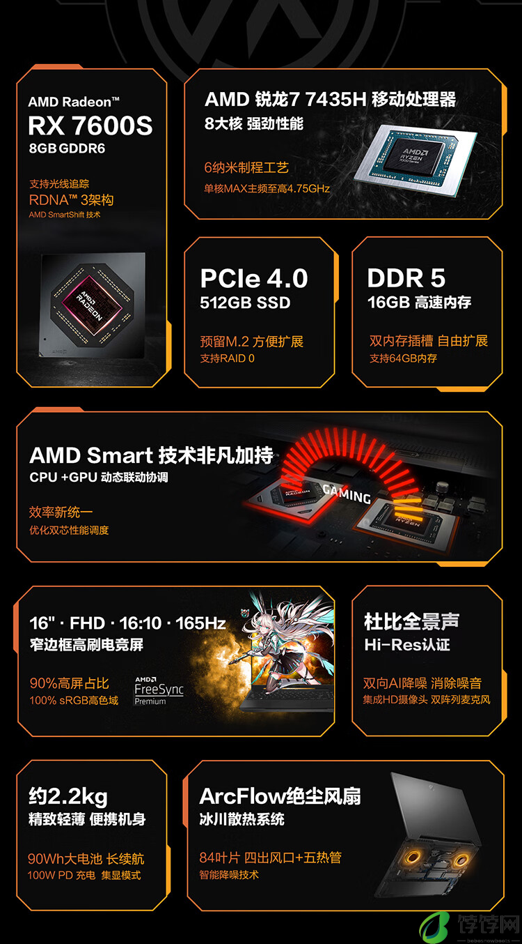 华硕天选 4R 游戏本配置上新：R7-7435H + RX 7600S，7499 元