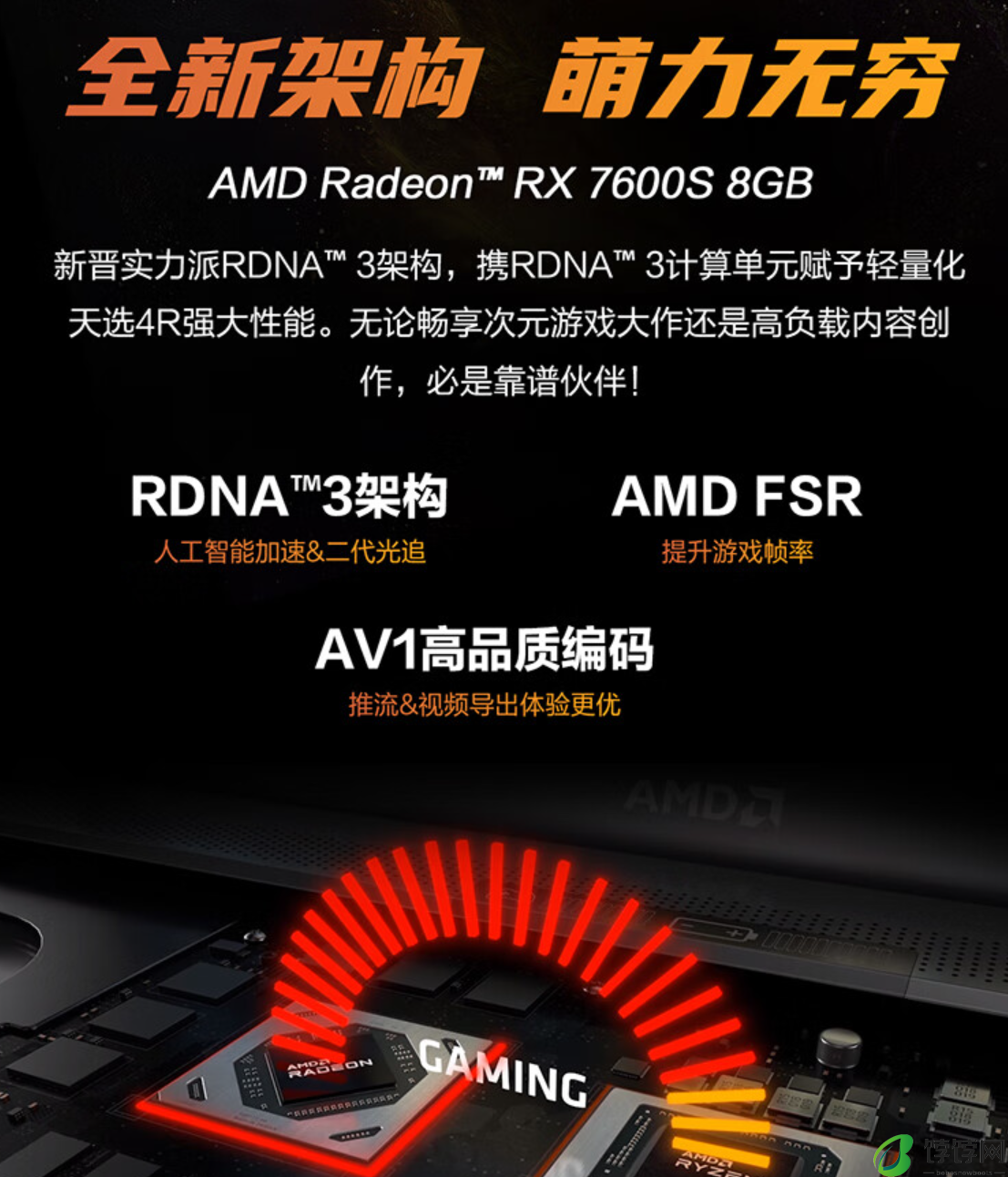 华硕天选 4R 游戏本配置上新：R7-7435H + RX 7600S，7499 元