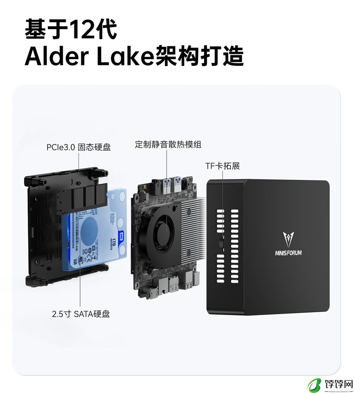 铭凡推出 UN100D 迷你主机：N100 处理器、双 2.5G 网口，949 元起