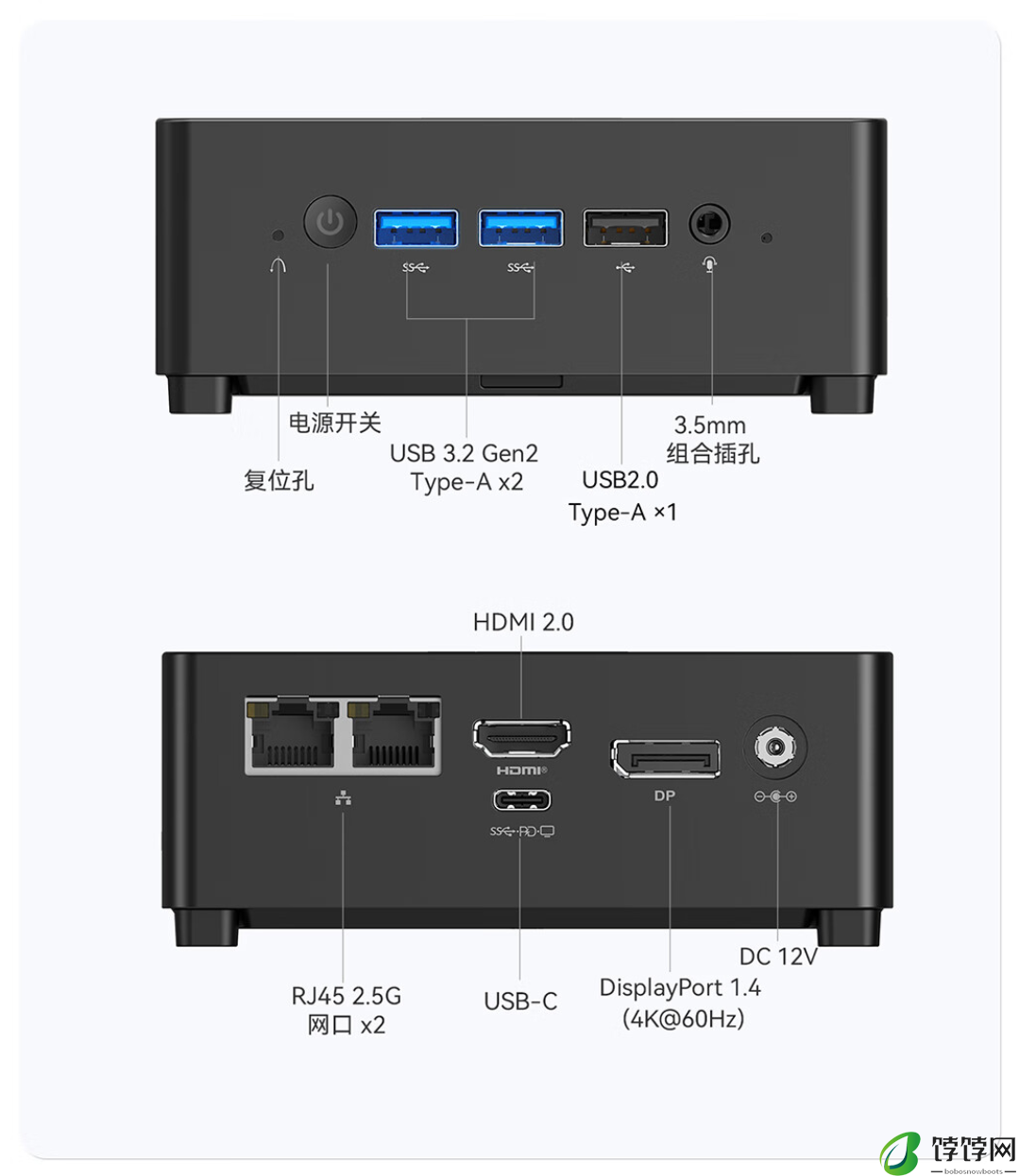 铭凡推出 UN100D 迷你主机：N100 处理器、双 2.5G 网口，949 元起