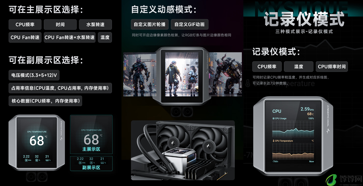九州风神冰暴 240 / 360 水冷散热器开售：2.8 英寸屏幕，售价 799 / 999 元