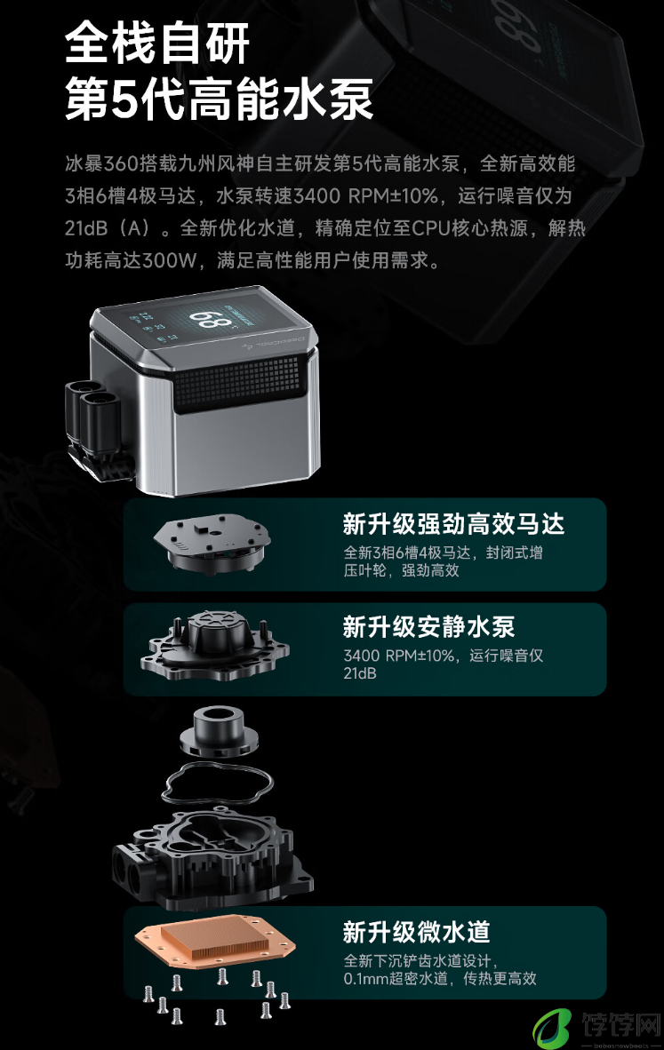 九州风神冰暴 240 / 360 水冷散热器开售：2.8 英寸屏幕，售价 799 / 999 元
