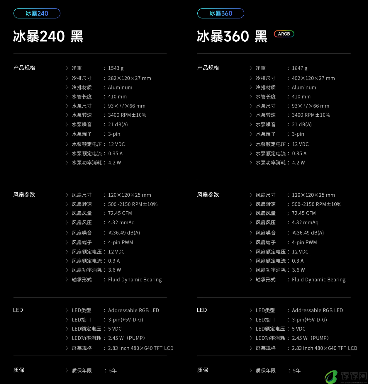 九州风神冰暴 240 / 360 水冷散热器开售：2.8 英寸屏幕，售价 799 / 999 元