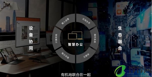 华为鸿蒙全家桶强势出圈：被广大明星们种草了
