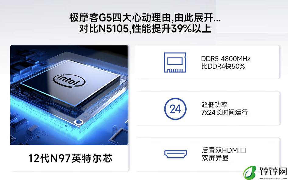 极摩客推出新款 G5 迷你主机：英特尔 N97，799 元起