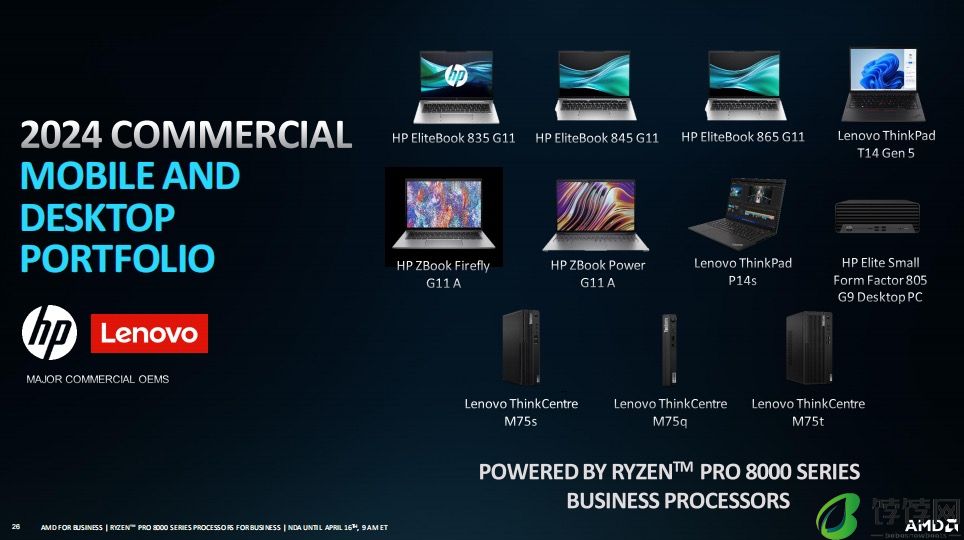 AMD 发布锐龙 PRO 系列商用处理器：搭载 NPU 单元，支持 WiFi 7 和蓝牙 5.4