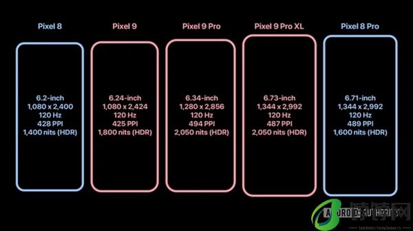 安卓旗舰教科书！谷歌Pixel 9系列前瞻：阵容空前
