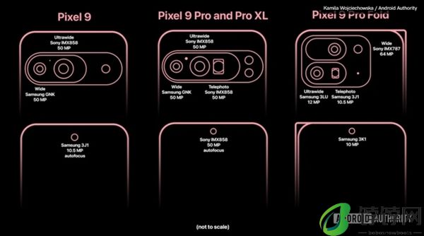 安卓旗舰教科书！谷歌Pixel 9系列前瞻：阵容空前