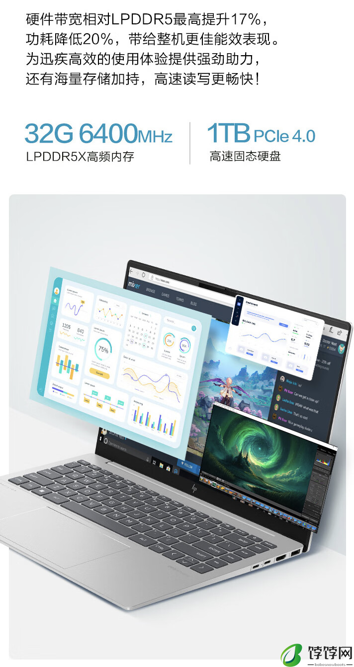 惠普星 Book Pro 14 2024 笔记本锐龙版上架：可选 R5-8645H / R7-8845H，4999 元起