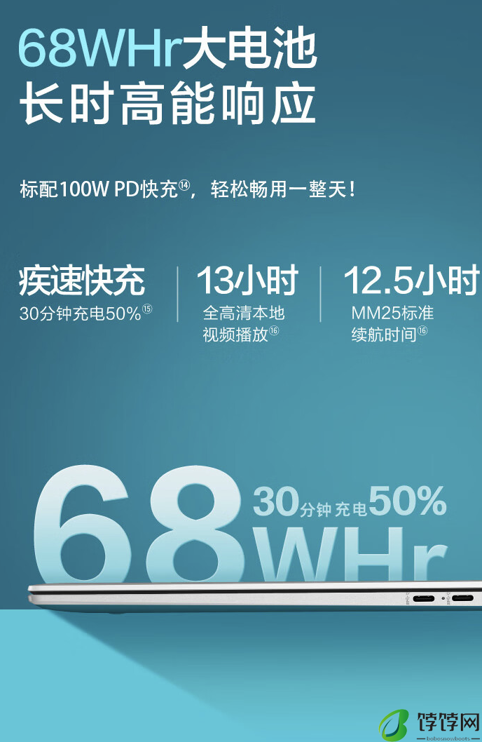 惠普星 Book Pro 14 2024 笔记本锐龙版上架：可选 R5-8645H / R7-8845H，4999 元起