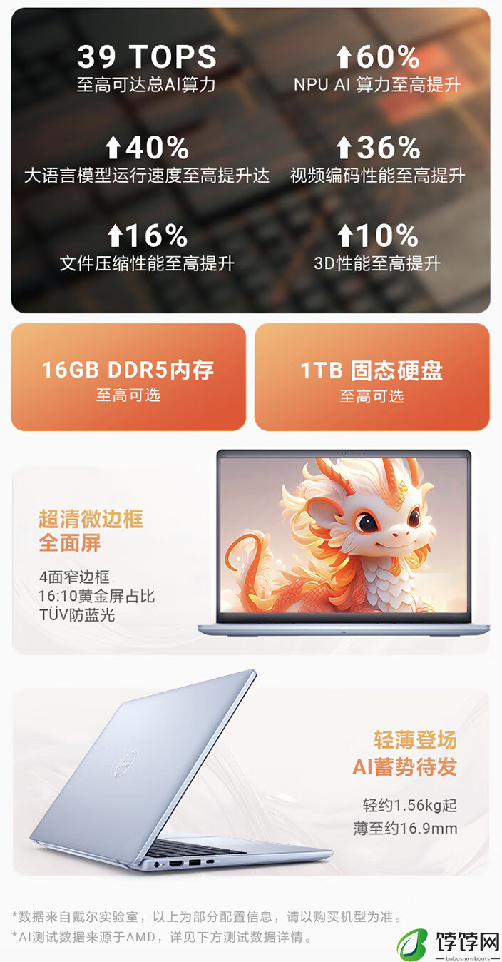 戴尔推出灵越灵龙 14-5445 锐龙版笔记本：R7-8840HS，3999 元起