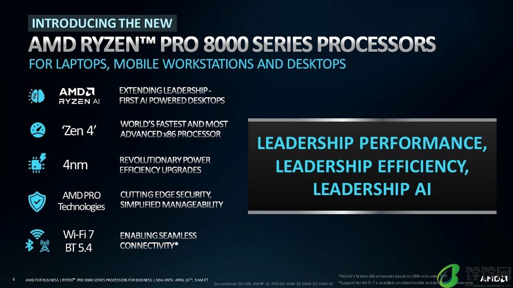AMD将推出锐龙PRO 8000/8040系列处理器，面向商业计算