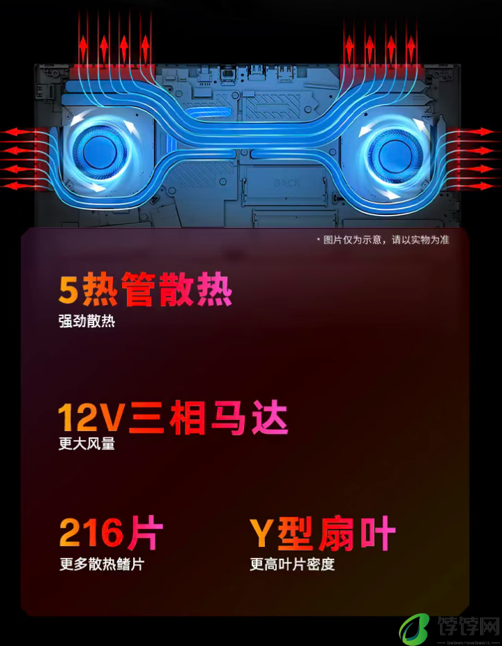 惠普暗影精灵 10 游戏本配置上新：14 代酷睿、RTX4060 至 RTX4080，7299 元起