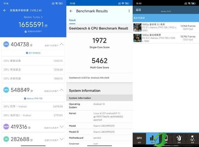 Redmi K70、Redmi Turbo3、Redmi K70E 到底怎么选？