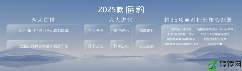 比亚迪2025款海豹17.58万元起、海豹07DM-i 13.98万元起
