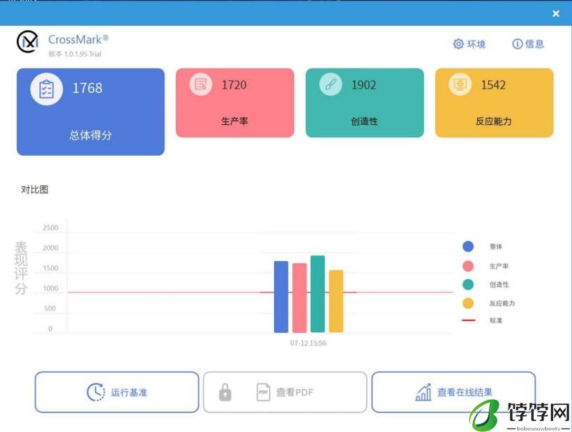 七彩虹源 N14 全能本 AI PC 评测：轻薄高性能，AI 能力抢眼