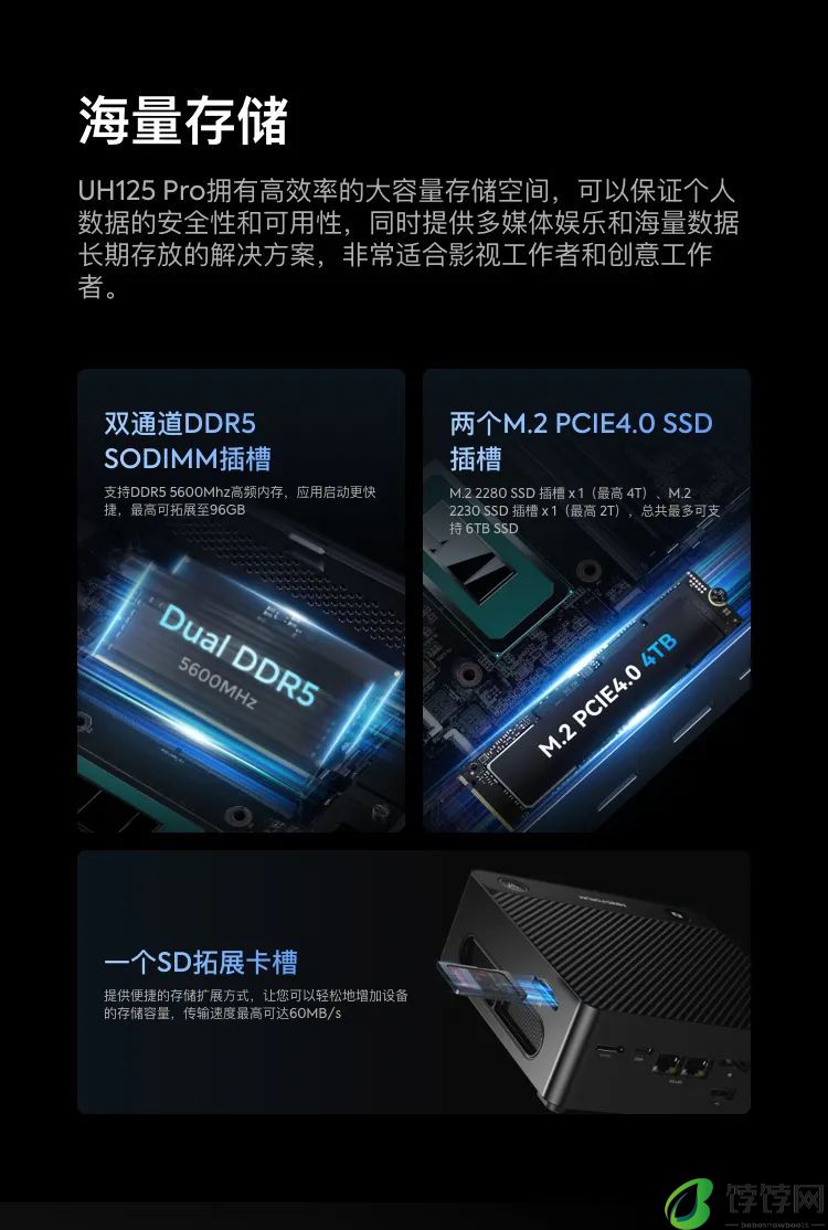 2899 元起，铭凡 UH125 Pro 迷你主机上市：双 5G 网口、OCulink 显卡拓展