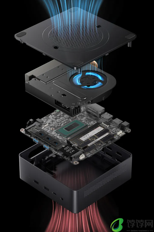 2899 元起，铭凡 UH125 Pro 迷你主机上市：双 5G 网口、OCulink 显卡拓展
