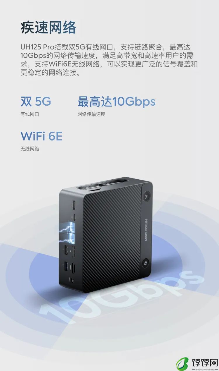 2899 元起，铭凡 UH125 Pro 迷你主机上市：双 5G 网口、OCulink 显卡拓展