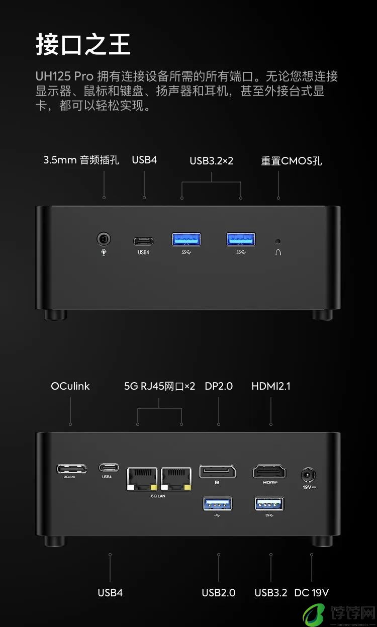2899 元起，铭凡 UH125 Pro 迷你主机上市：双 5G 网口、OCulink 显卡拓展
