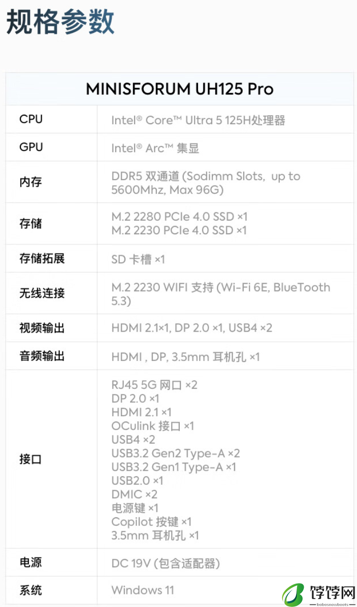 2899 元起，铭凡 UH125 Pro 迷你主机上市：双 5G 网口、OCulink 显卡拓展