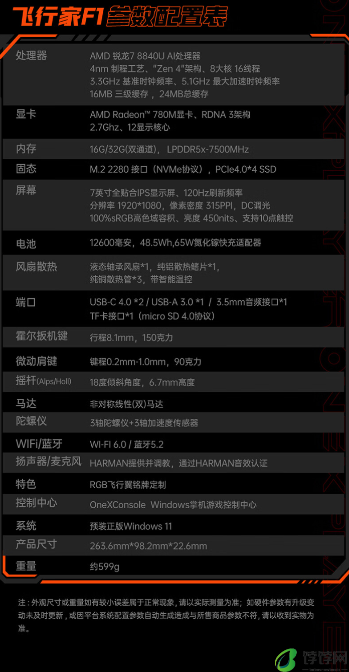 6199 元起，OneXPlayer 飞行家 F1 掌机 R7 8840U 版发布