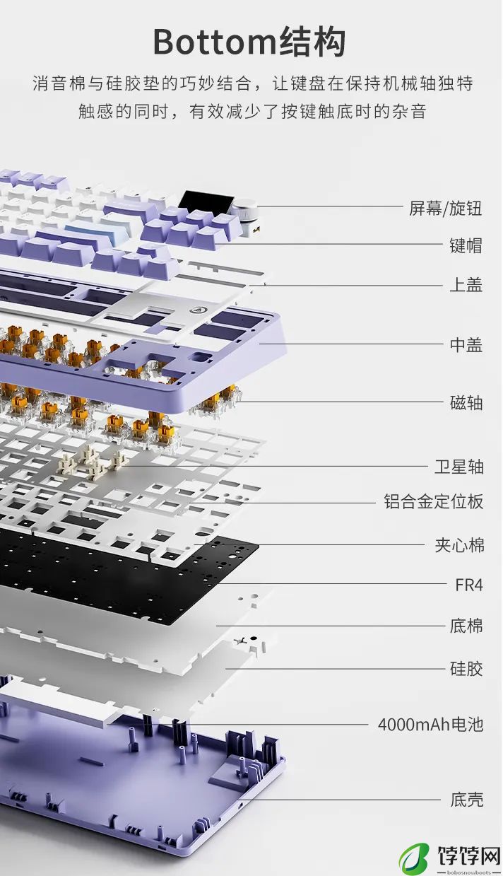 黑爵 AK870 电竞磁轴键盘发布：三拼色 PBT 键帽、有线单模 / 无线三模双版本，首发 299 元起