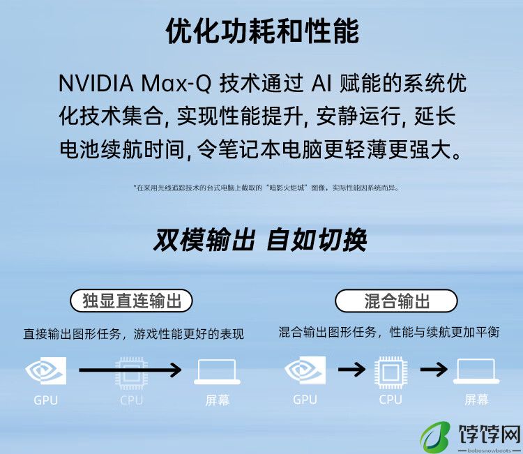 七彩虹 MEOW R16 雪影白笔记本“R9-7845HX + RTX 4060”配置版本开启预售，首发 6899 元