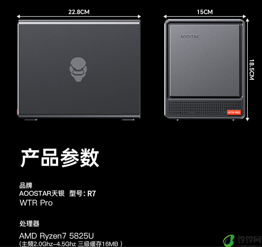 天钡推出 NAS 型迷你主机 WTR Pro：AMD 锐龙 R7-5825U 准系统 1899 元，双 2.5G 网口
