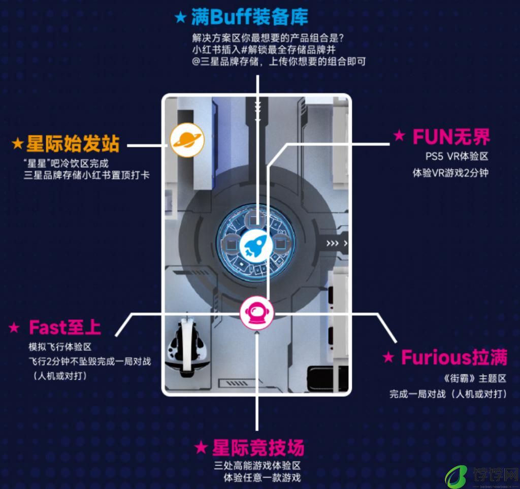 星舰即将登陆！ChinaJoy 三星存储蓄势待发 