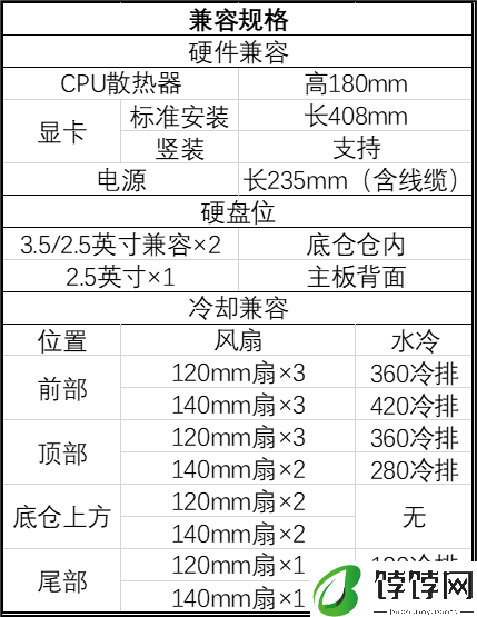 安钛克推出 FLUX 中塔机箱：实木前面板外框、支持背插主板，399 元