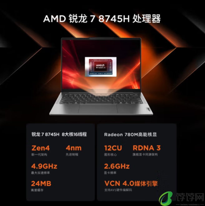 AMD 锐龙 7 8745H 处理器发布，联想小新 Pro 14/16 2024 款笔记本首搭