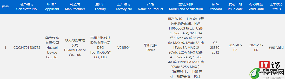 华为平板 BKY-W20 现身 GeekBench，有望搭载麒麟 9000WL / WE 处理器