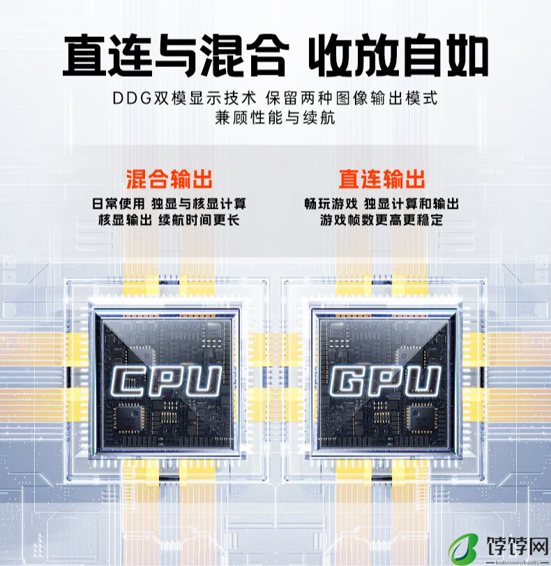 火影炙影 H6-X 笔记本开启预售：i7-12800HX+RTX 4070，首发 6499 元