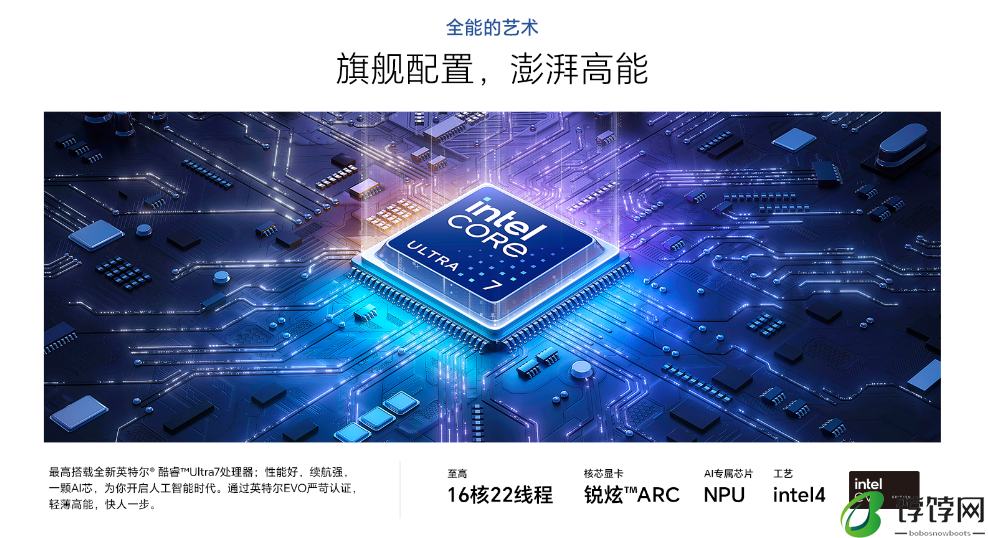 荣耀 MagicBook Art 14 笔记本今起首销：PC 首发 4320Hz 高频 PWM 调光，首发 7799 元起